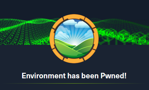 HackTheBox – Environment